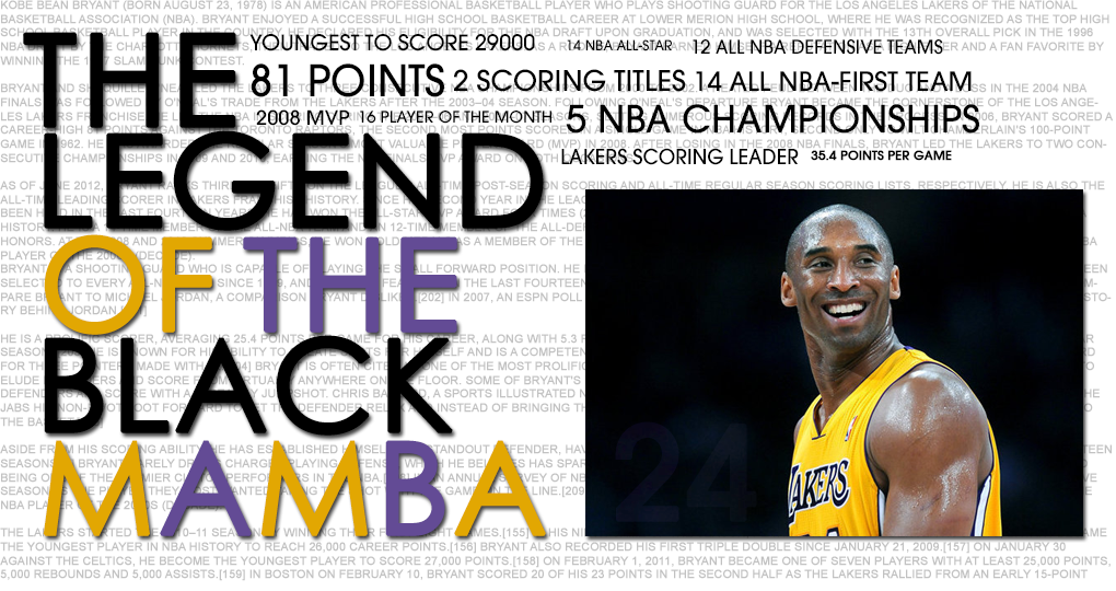 the_legend_of_kobe_bryant_by_jeffreyliang-d5med25.png